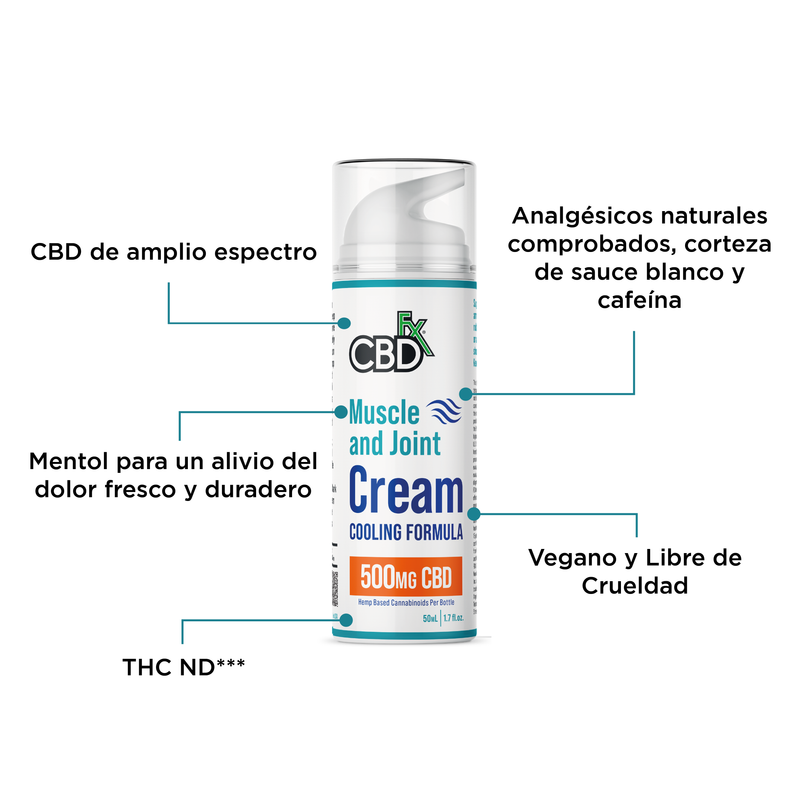 Cargar imagen en el visor de la galería, CBD MUSCE AND JOINT FORMULA FRIA