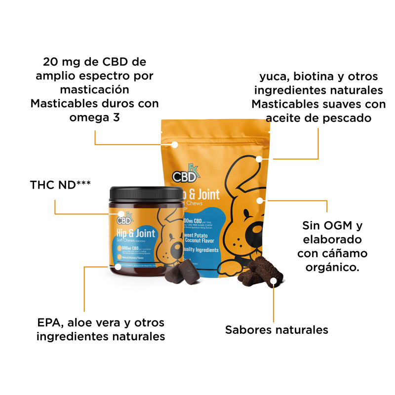 Cargar imagen en el visor de la galería, CBDfx Infografias Mascotas