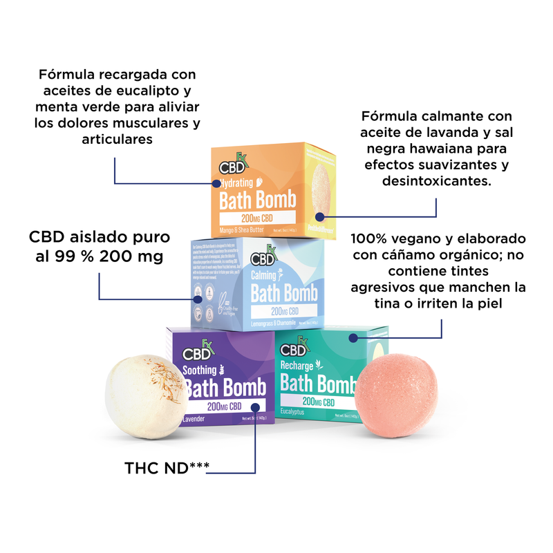 Cargar imagen en el visor de la galería, CBDfx_Infografias_Topicos BOMBAS DE BAÑO