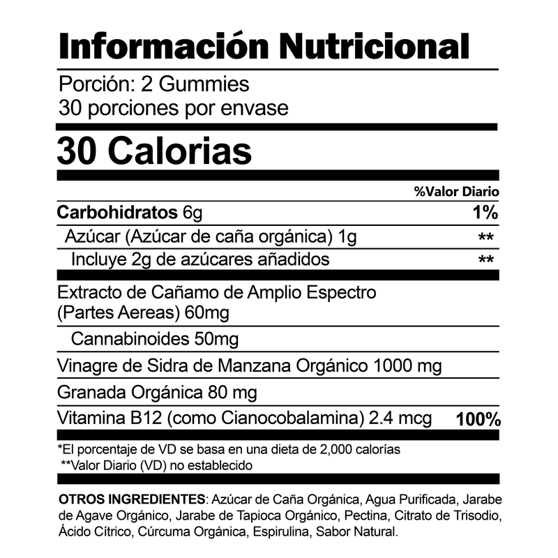 Cargar imagen en el visor de la galería, CBDfx Informacion Nutrimental Gummies AppleCider