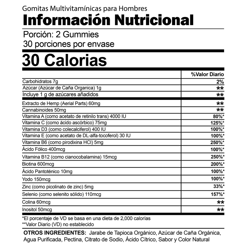 Cargar imagen en el visor de la galería, CBDfx Informacion Nutrimental Gummies Men Multivitamin