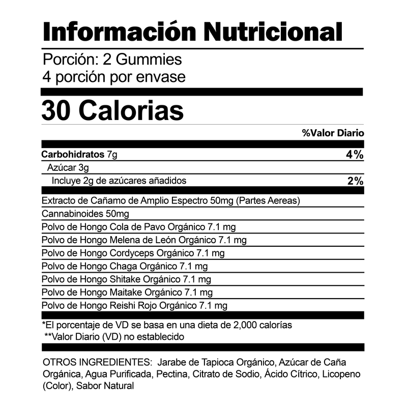 Cargar imagen en el visor de la galería, CBDfx Informacion Nutrimental Gummies Mushroom
