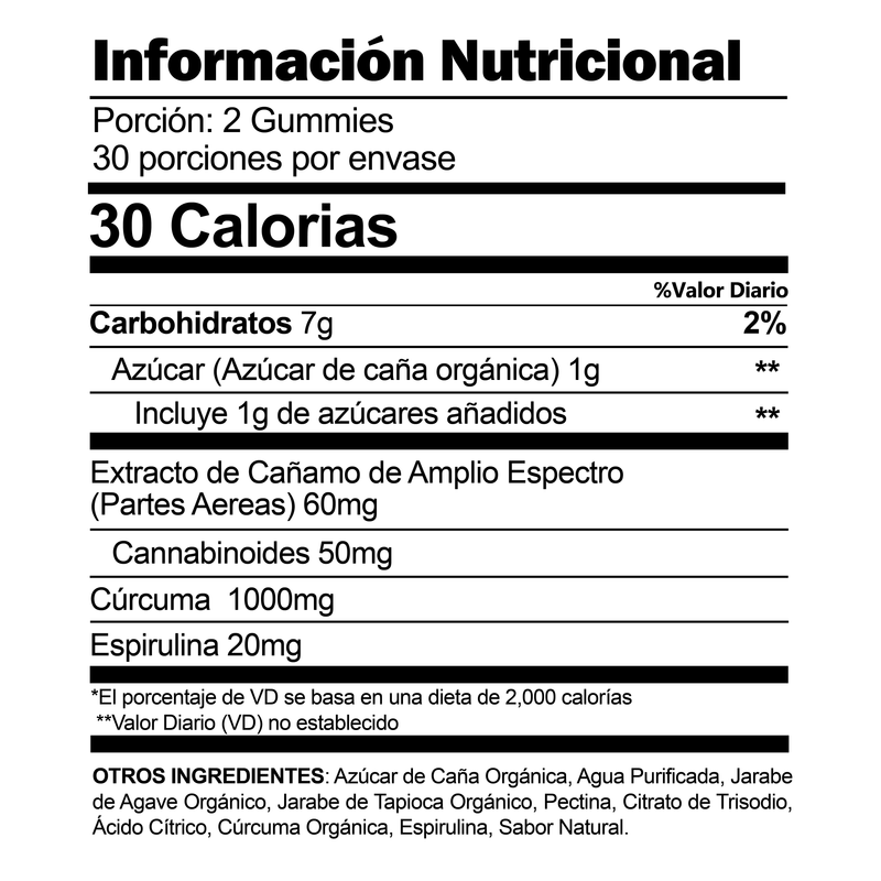 Cargar imagen en el visor de la galería, CBDfx Informacion Nutrimental Gummies Turmeric