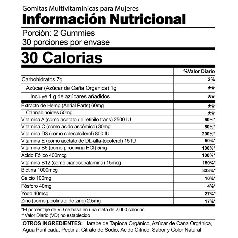 Cargar imagen en el visor de la galería, CBDfx Informacion Nutrimental Gummies Women Multivitamin