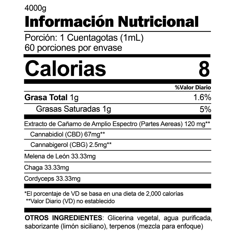 Cargar imagen en el visor de la galería, CBDfx Informacion Nutrimental Tincture Focus Mushroom 4000mg