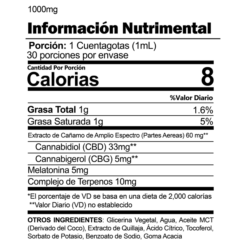 Cargar imagen en el visor de la galería, CBDfx Informacion Nutrimental Tincture Sleep_1000mg