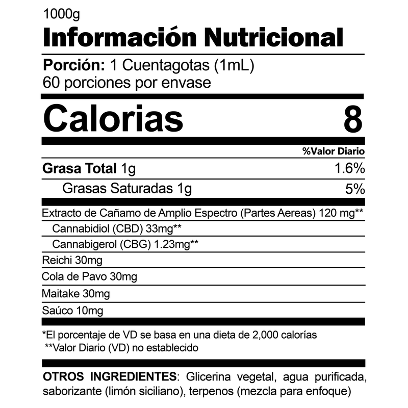 Cargar imagen en el visor de la galería, CBDfx Informacion Nutrimental Tincture Unwind Mushroom 1000mg