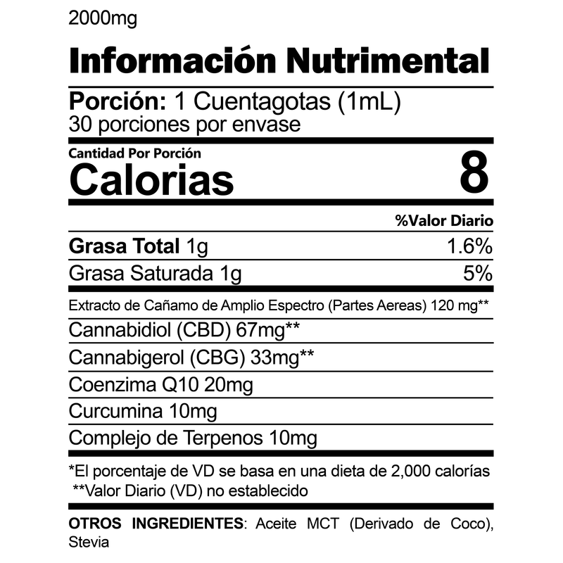 Cargar imagen en el visor de la galería, CBDfx Informacion Nutrimental Tincture Wellness 2000mg