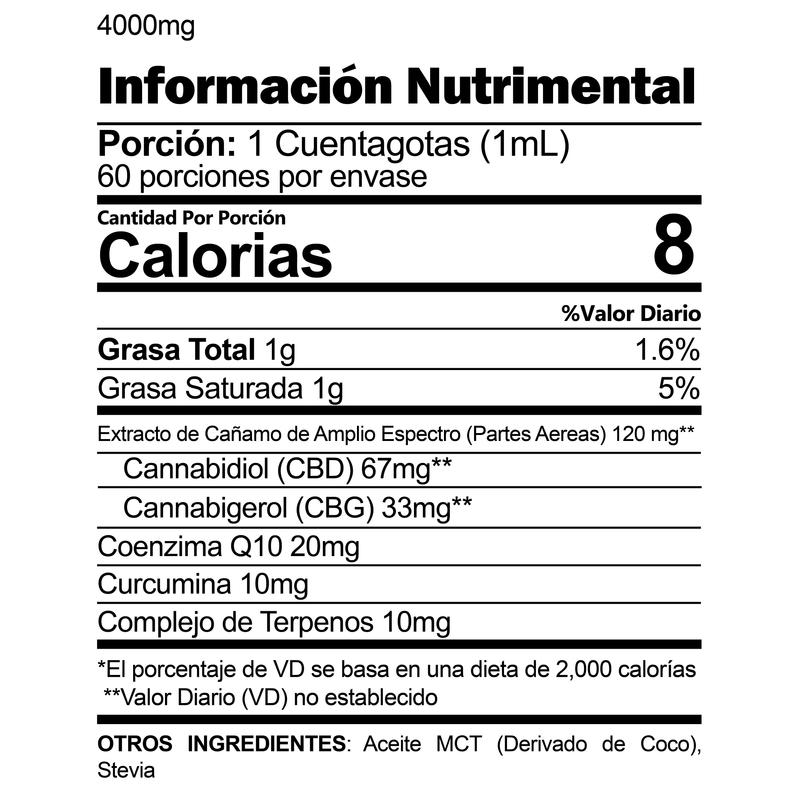 Cargar imagen en el visor de la galería, CBDfx Informacion Nutrimental Tincture Wellness 4000mg