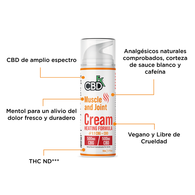 Cargar imagen en el visor de la galería, CBDFX MUSCLE AND JOINT HEATING FORMULA 
